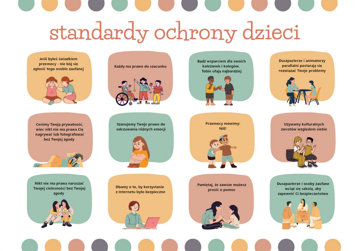 Standardy ochrony małoletnich w parafii