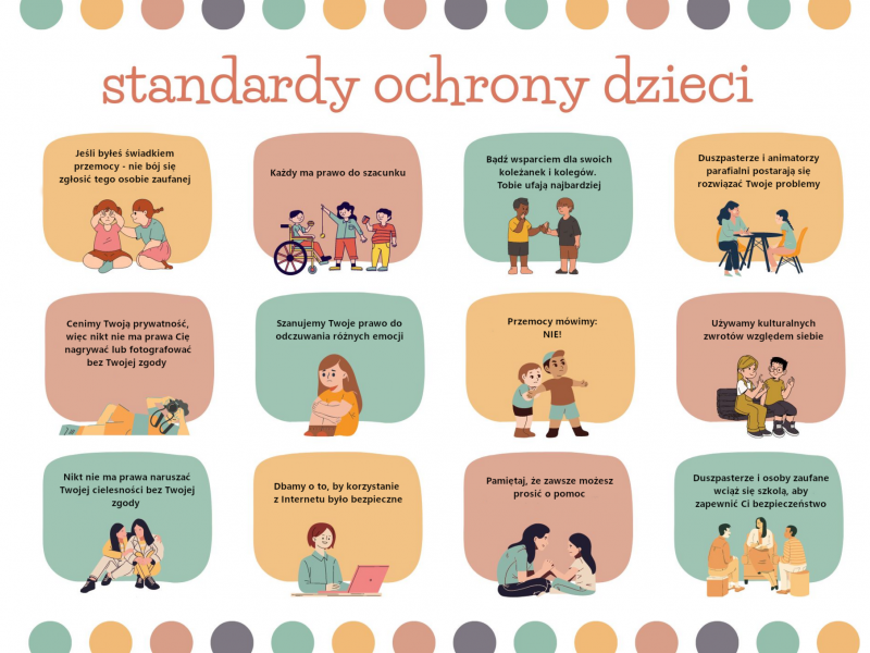 Standardy ochrony małoletnich w parafii
